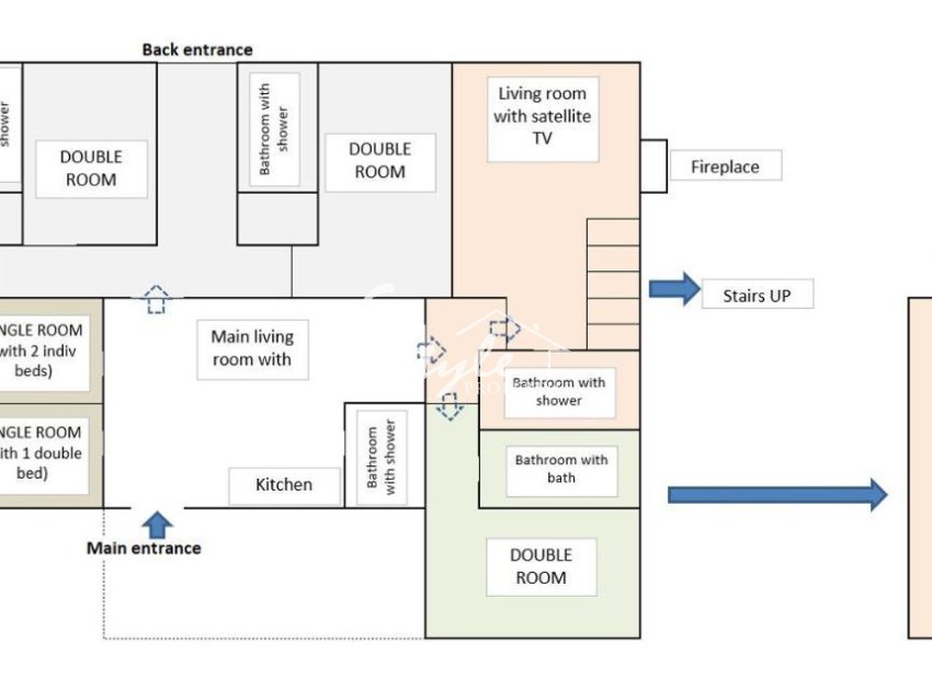Reventa - Villa - Cabo Roig